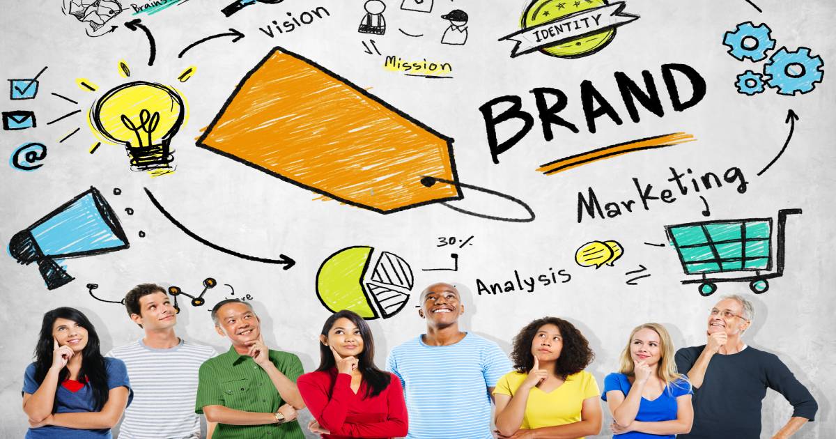 How can brand identity bring in customers